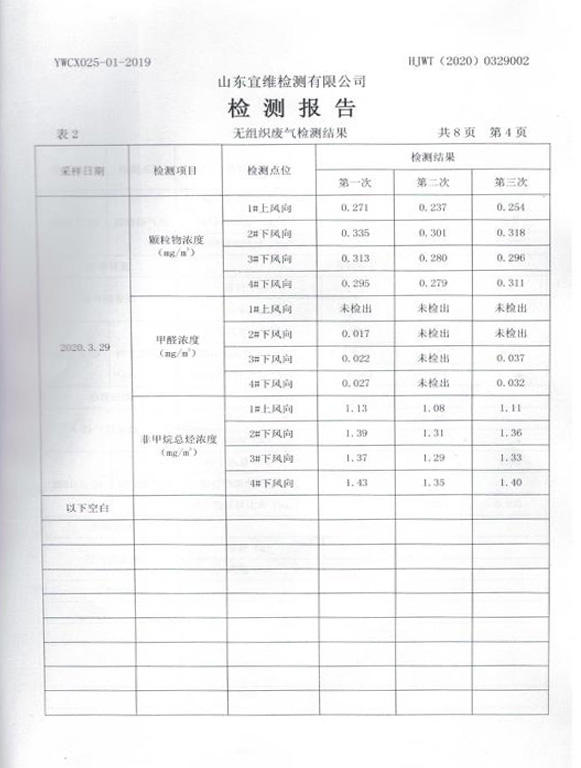 冠豪木業(yè)檢測(cè)報(bào)告