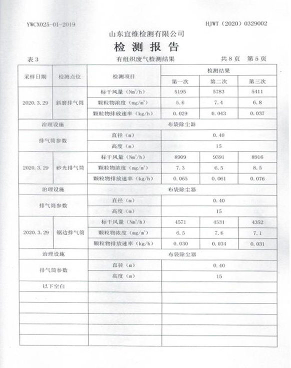 冠豪木業(yè)檢測(cè)報(bào)告