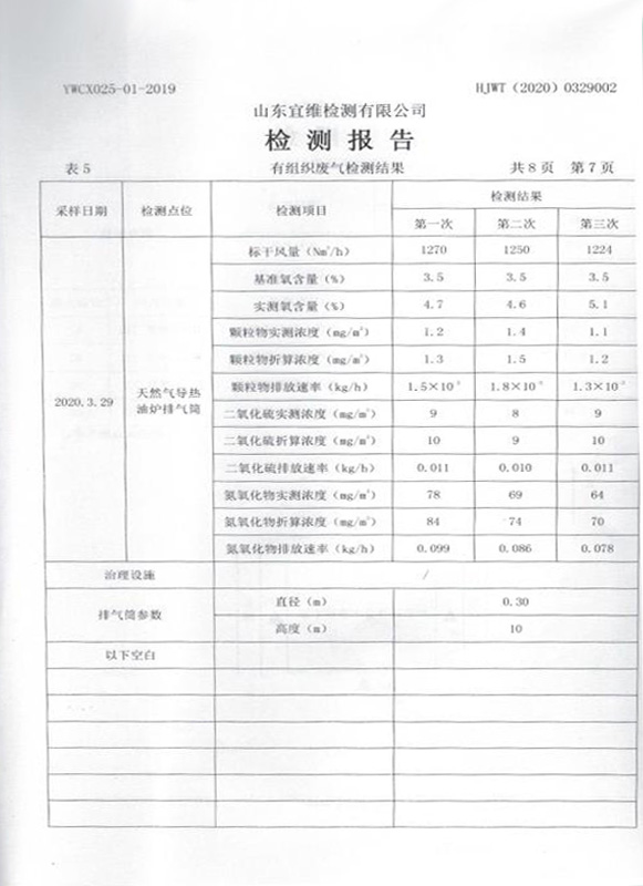 冠豪木業(yè)檢測(cè)報(bào)告